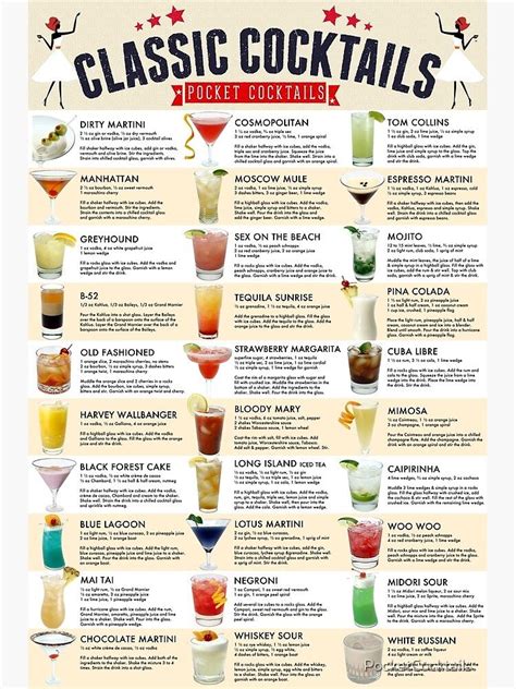 The original pocket guide to american cocktails and drinks. - How to check for testicular cancer.