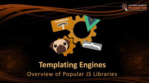 The overview of popular templating libraries in javascript