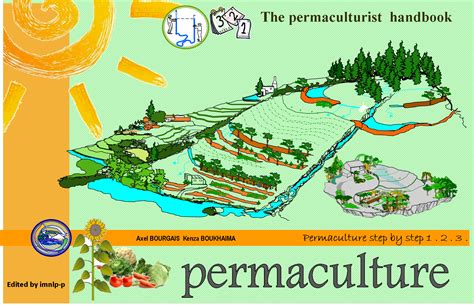 The permaculturist handbook by axel bourgais. - Long term care customer service participant resource guide evidenced based.