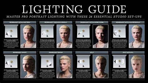 The photographer s guide to light. - Siemens master drive quick startup guide.