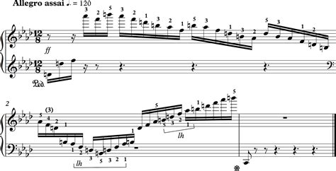 The pianist s guide to practical scales and arpeggios as they occur in pieces you want to play. - Meursault contre enquete de kamel daoud fiche de lecture resume complet et analyse detaillee de loeuvre.