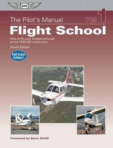 The pilots manual flight school by ltd aviation theory centre. - Mexico clothing and textile industry handbook.