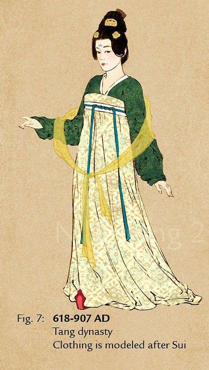 The plump is beautiful and fashion in Chinese Tang Dynasty (618 -907AD)