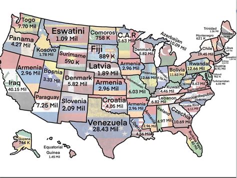 The population of the country and area of land per person . states ...