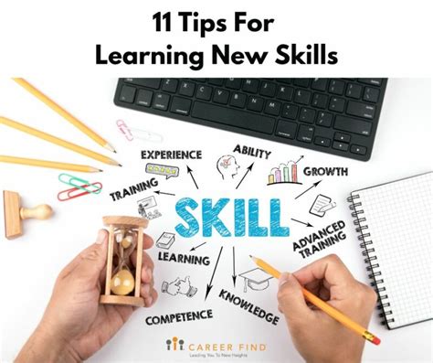 The post classes.  Learning Portal — Learn new skills and support your profession...