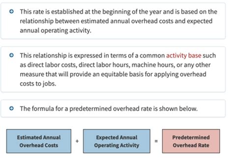 The predetermined overhead rate is quizlet. Study with Quizlet and memorize flashcards containing terms like What name is given to a record of all costs that relate to a particular job?, Calculating the predetermined overhead rate is the _____ Step in assigning manufacturing overhead costs., An allocation base is … 