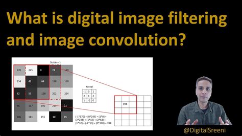 The principle of image convolution filtering and the …