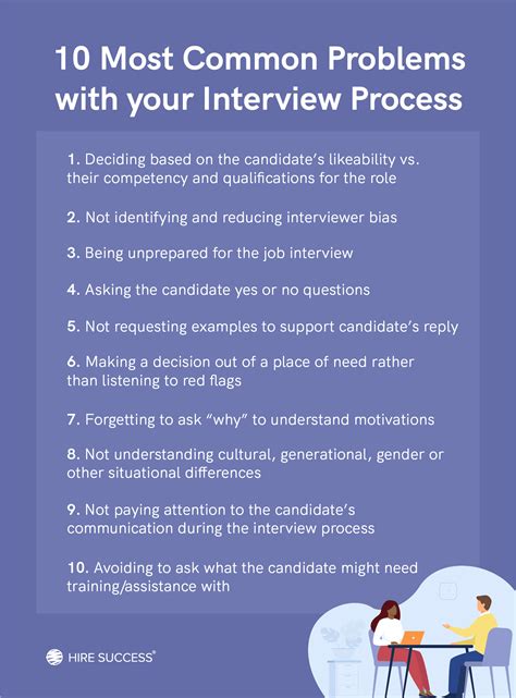 The problems with interviews - PubMed