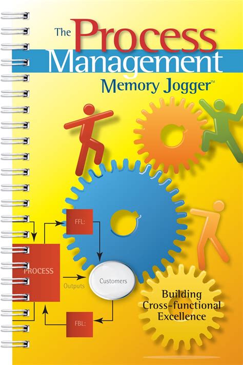 The process management memory jogger a pocket guide for building cross functional excellence. - 1989 bmw 3 series e30 workshop service manual.