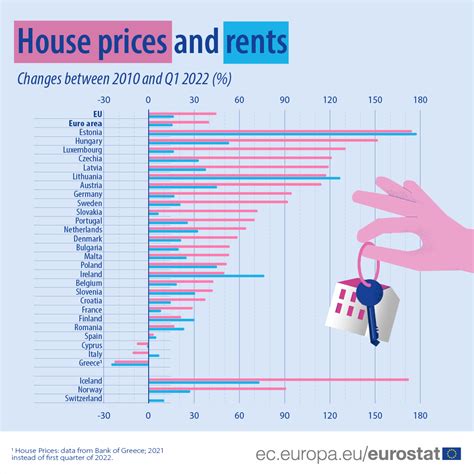 The real cost of buying a house in France - The Local