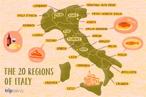The regions of italy a reference guide to history and culture. - How to survive being a presbyterian a merry manual celebrating the funny foibles of the frozen chosen.