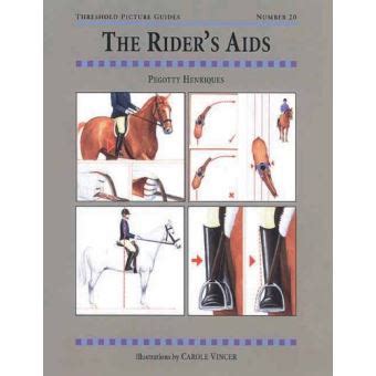 The riders aids threshold picture guide. - Contador de billetes manual de servicio.