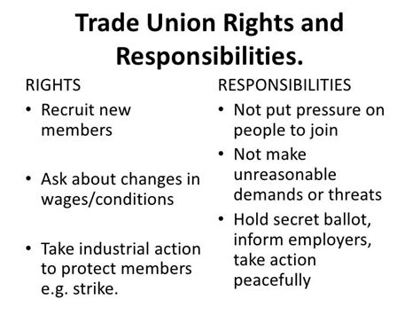 The rights of trade union reps - GOV.UK