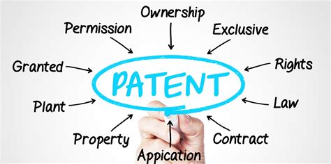 The role of Patent & Trade Marks attorneys - IPTA - ipta.org.au