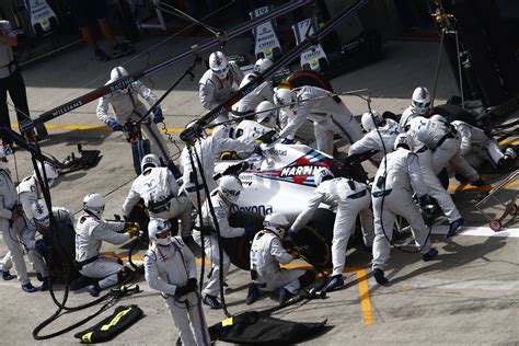 The science of F1 pit stops: How Williams smashed …