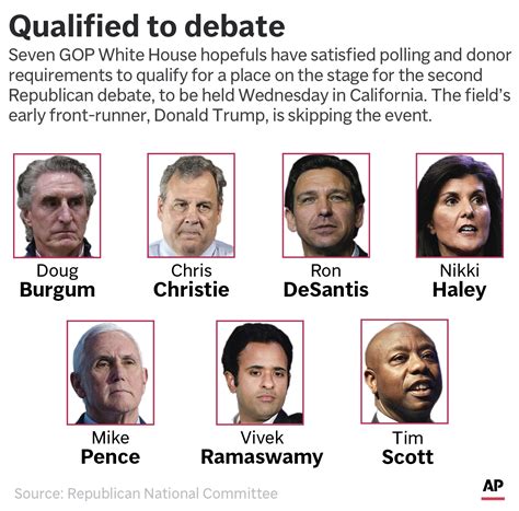 The second GOP debate field will be a bit smaller  –  and still missing Trump. Follow live updates