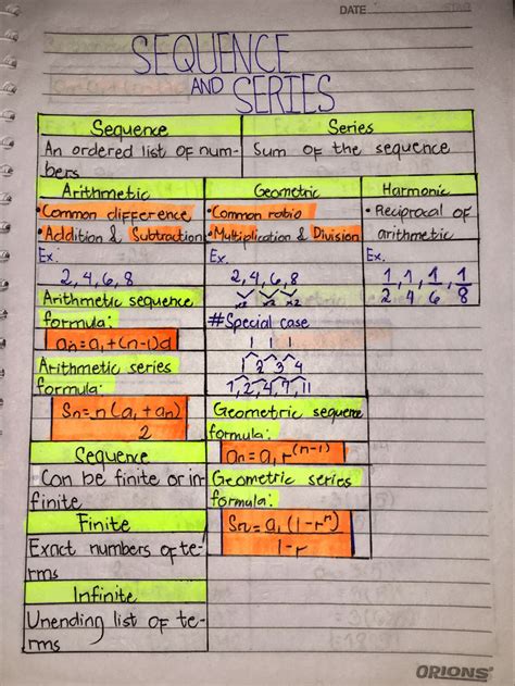 The series Lecture Notes