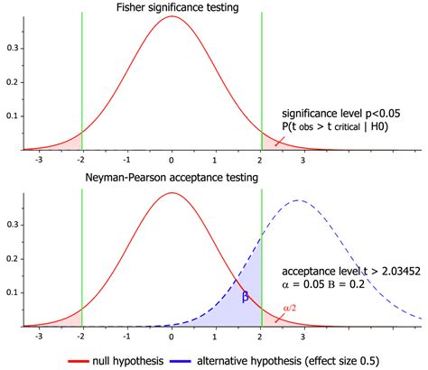 The significance and acceptance of Helfgott’s proof of the weak ...