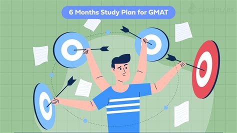 The six week gmat study guide the proven plan for a 700 gmat score. - Zenzontle canta y la campana llora.