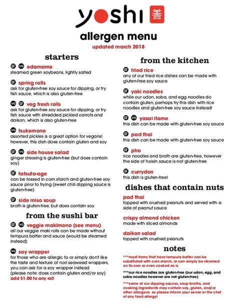 Use our online tool to select the allergens you would like to avoid when dinning at Taco Bell.. The stand allergen menu