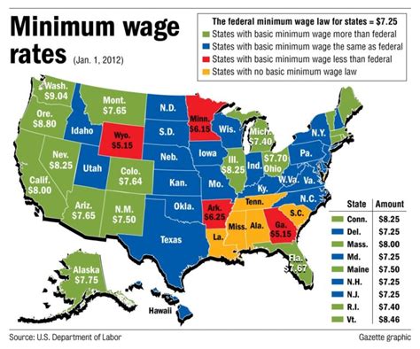 The states that are — and aren't — raising their minimum wages in 2024