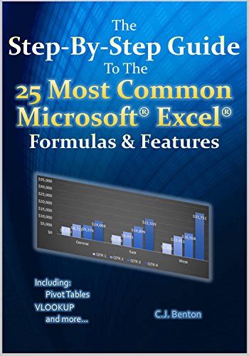The step by step guide to the 25 most common microsoft excel formulas features the microsoft excel step by step. - Généalogie de la maison de buor.