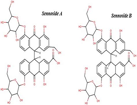 The structure of sennosides A and B Download Scientific Diagram