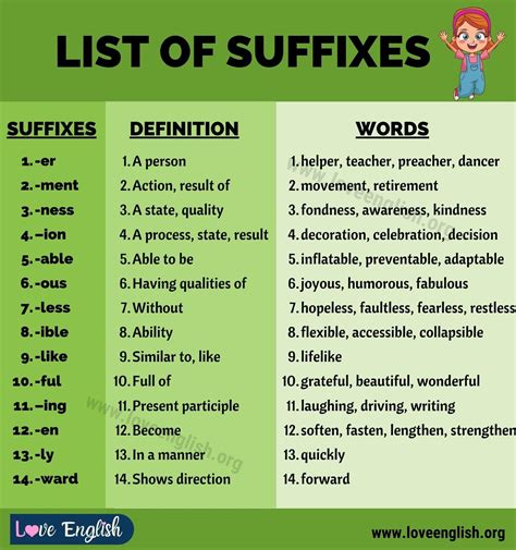 The suffix for