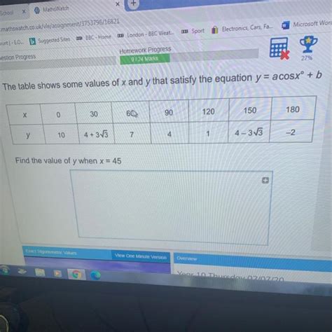 The table shows some values of x and y that satisfy the equation y …