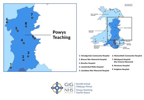 The team at Haygarth Doctors... - Powys Teaching Health Board