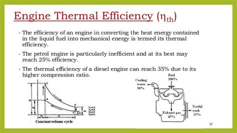 The thermal efficiency of petrol and gas engines is about