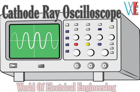 The time base signal in Cathode Ray Oscilloscope (CRO) is - Self …