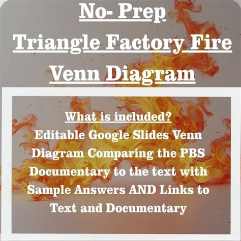 The triangle factory fire analyzing the text answers.  Nov 25, 2020 · View The Triangle Fact...