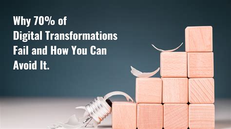 The ugly truth about why 70% of digital transformations fail