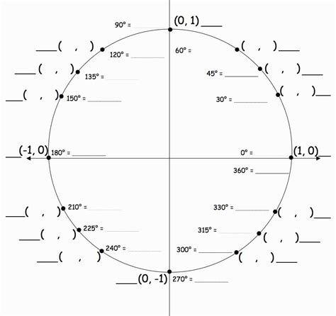 Do your students need some more unit circle practice? This Math-ku activity (similar to a Sudoku puzzle) is an effective way to help your students master evaluating the sine, cosine, tangent, cotangent, cosecant, and secant functions of angles on the unit circle (note: angles are given in both degrees and radians). . 