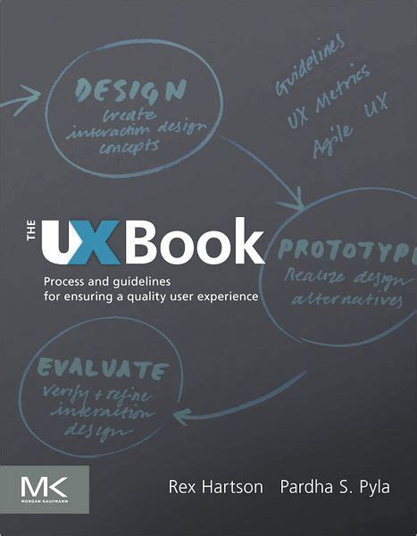 The ux book process and guidelines for ensuring a quality user experience rex hartson. - Descriptive inorganic chemistry solutions manual canham.