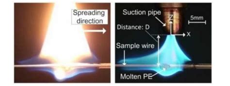 The vacuum extinguish method for cleanroom fires