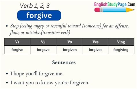 The verb "to forgive" in English