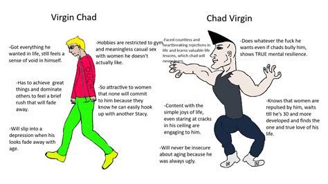 The virgin... chad... virgin... something. Virgin vs. Chad Chad