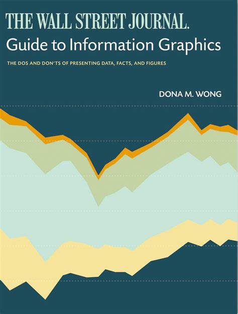 The wall street journal guide to information graphics the dos and donts of presenting data facts and figures. - A guide for using shiloh in the classroom.