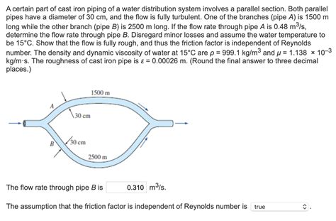 The water flow rate distribution in the system. The Chegg.com