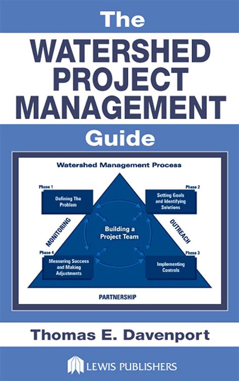 The watershed project management guide by thomas e davenport. - Handbook for clinical research design statistics and implementation.