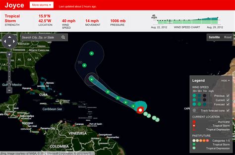 Tracking Hurricane Tammy Away From Leeward Isl