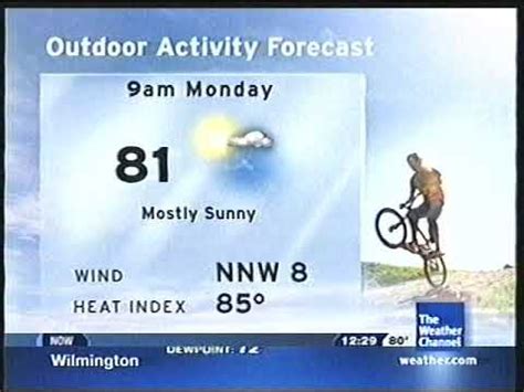 Today’s and tonight’s Wilmington, IN weather forecast