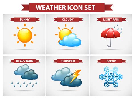 The weather conditions. Things To Know About The weather conditions. 