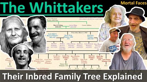 The whittakers family tree. The Whittakers, known as America's most inbred family, live in a dirty shack cut off from the rest of the world. During a visit, filmmaker Laita found three siblings and a cousin living in a ... 
