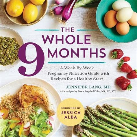 The whole 9 months a weekbyweek pregnancy nutrition guide with recipes for a healthy start. - Polyethylene film extrusion a process manual.