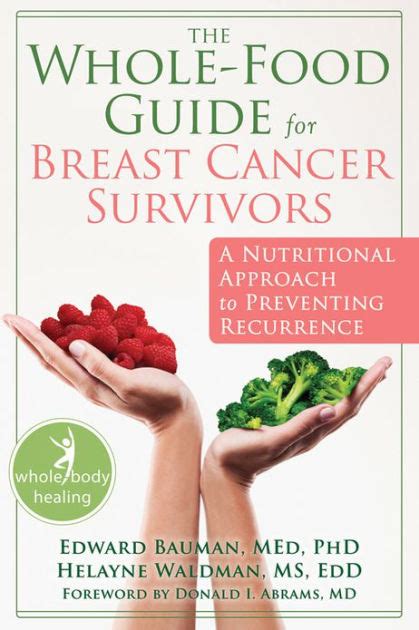 The whole food guide for breast cancer survivors by edward bauman. - Operative manual for endoscopic abdominal surgery by kurt semm.