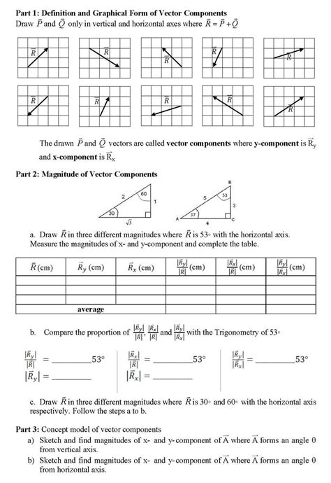 The worksheet of vector components Download Scientific Diagram