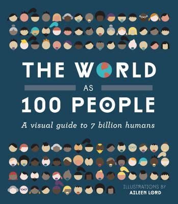 The world as 100 people a visual guide to 7 billion humans. - Recetario completo de sopas y consomes.